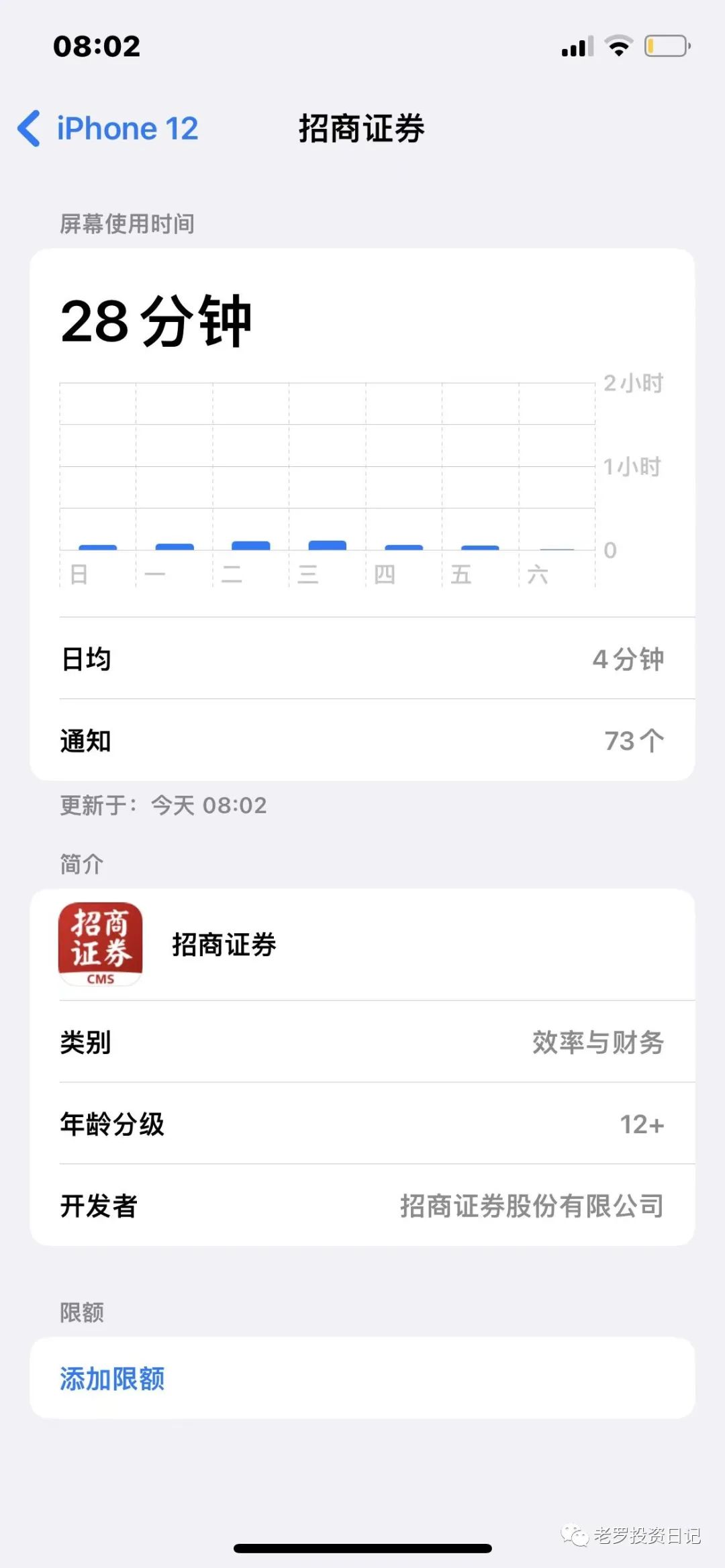 看盘时间统计