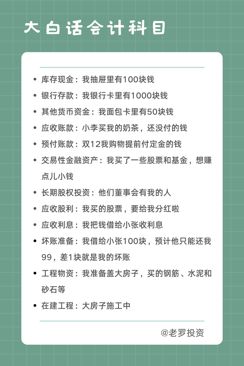 大白话会计科目