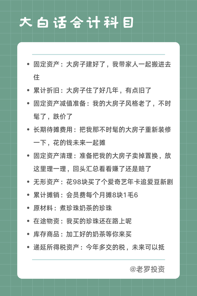 大白话会计科目