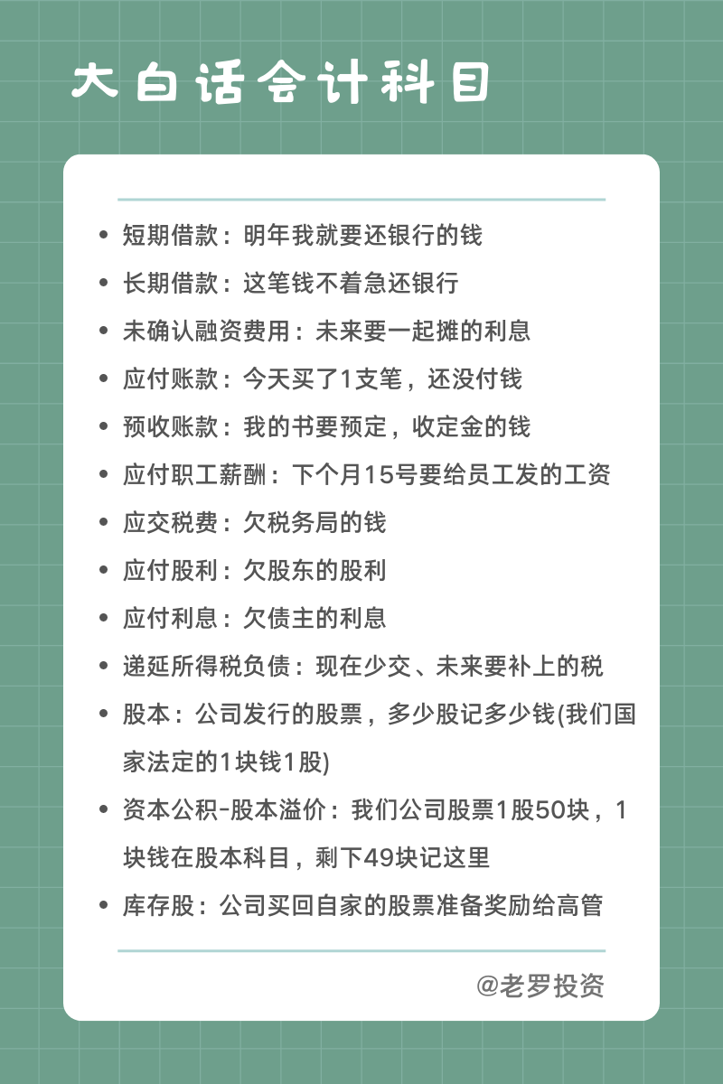 大白话会计科目