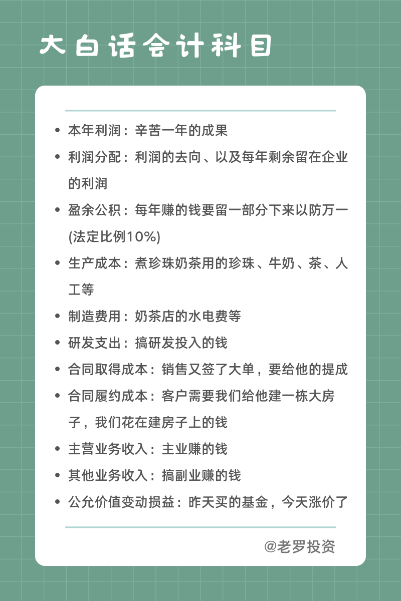 大白话会计科目