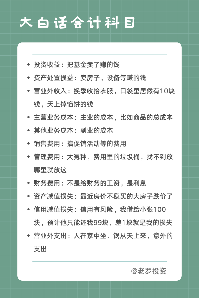 大白话会计科目
