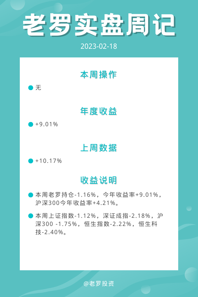本周概述
