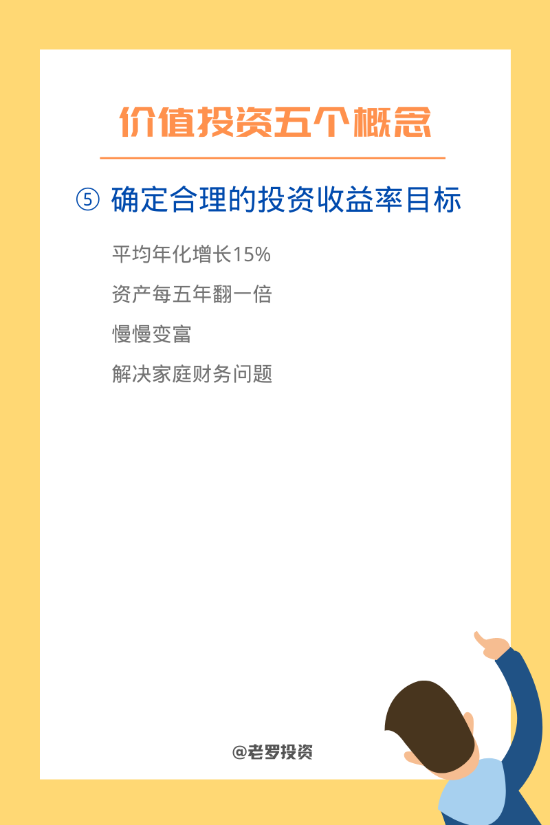 确认合理的投资收益率目标