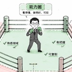 老罗投资周记-20260718